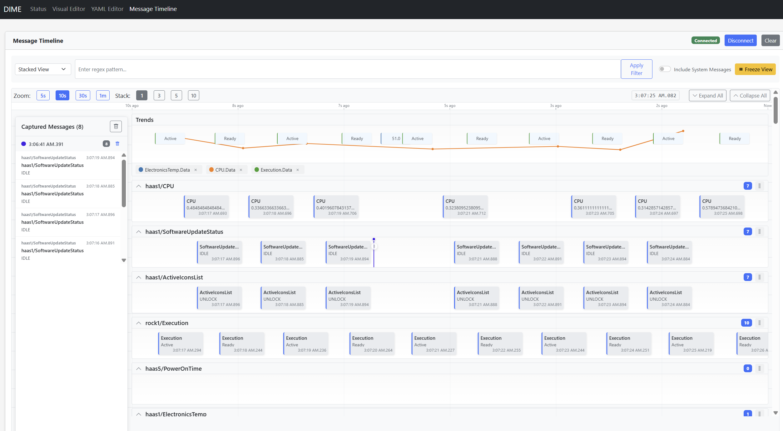 Operational Monitoring